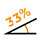 33%